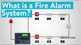 fire detection system