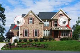 house surveillance cameras