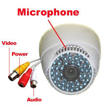 voice recorder cctv camera