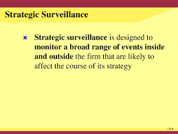 strategic surveillance