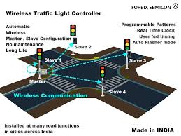 traffic control system