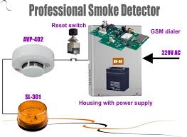 smoke detection system