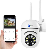 duplicate cctv camera