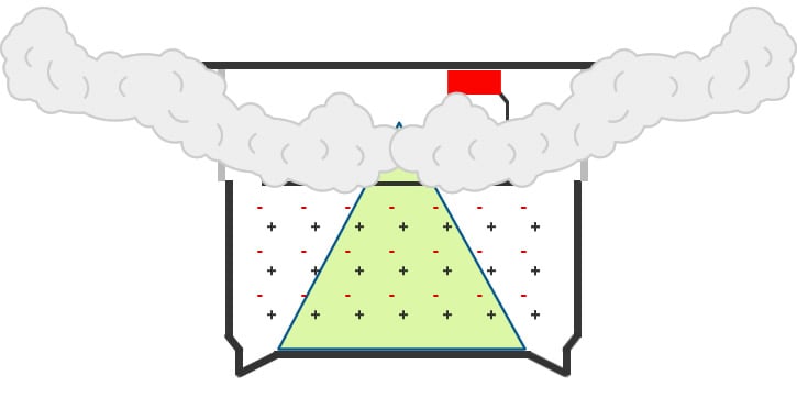 smoke sensor working