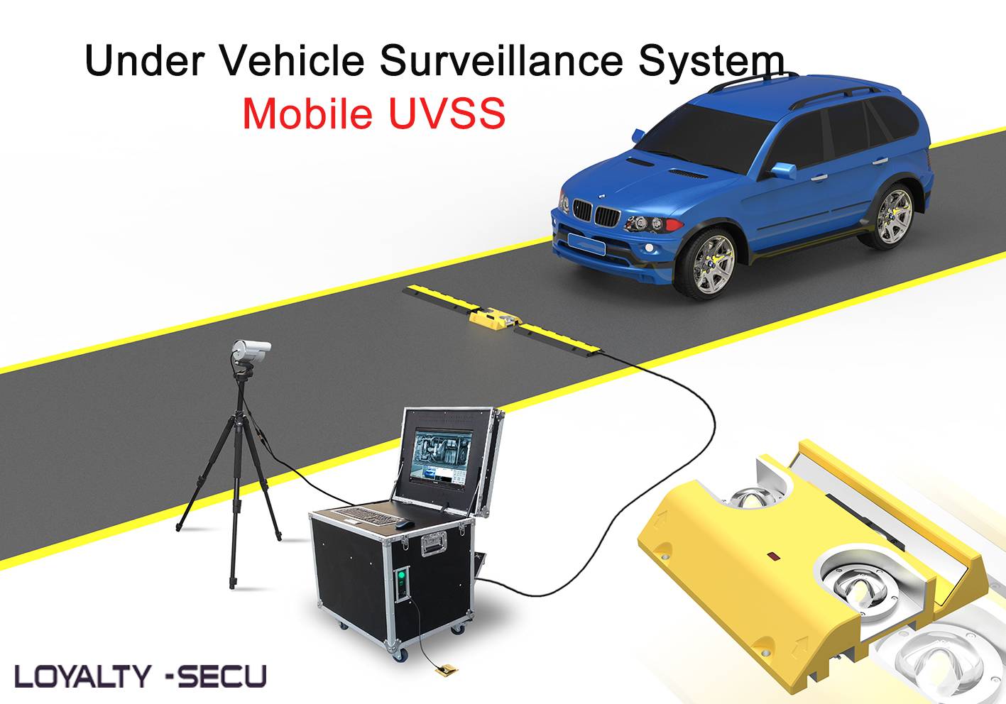 under vehicle surveillance system